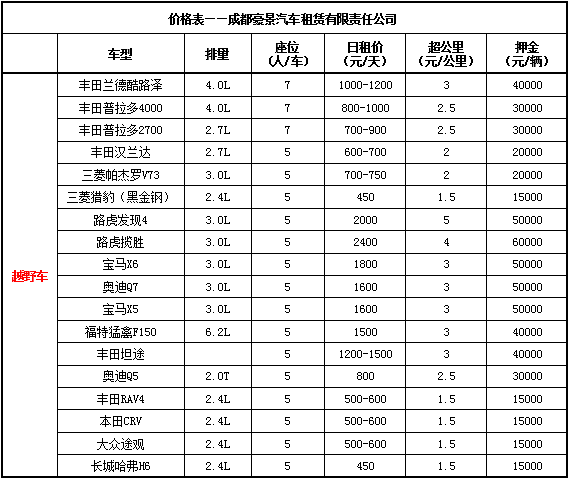 成都越野車(chē)價(jià)格表.jpg