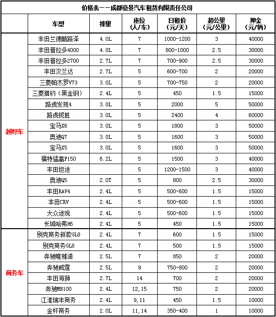 成都包車去色達價格表