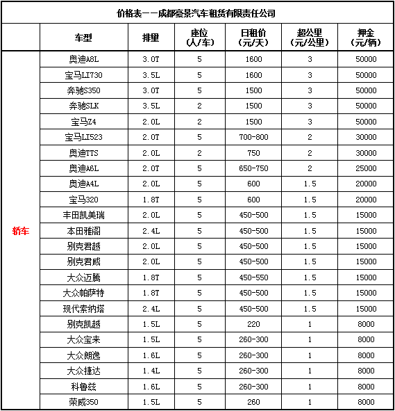 轎車(chē)價(jià)格表.jpg