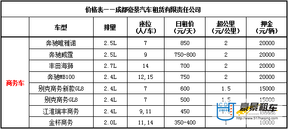 成都商務(wù)車價格表.jpg