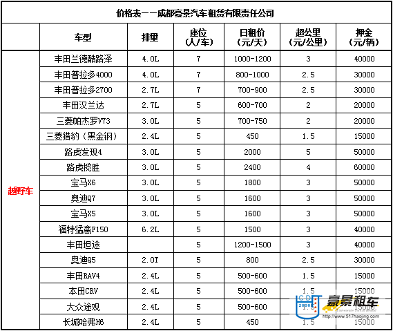 成都越野車價格表.jpg