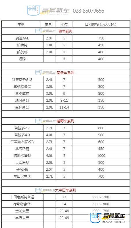 2018成都租車網(wǎng)的熱門車型價(jià)格表